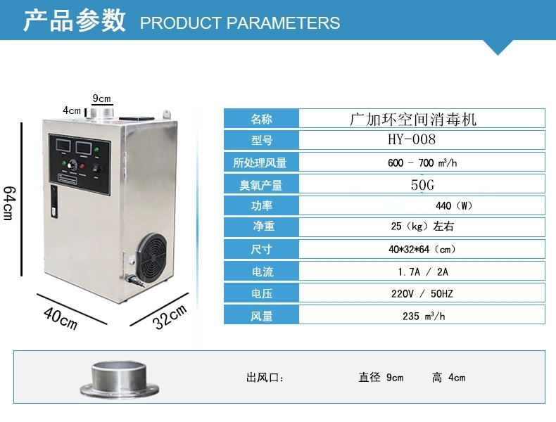 使用臭氧發(fā)生器，大風(fēng)量空氣治理機，高濃度臭氧水機推動農(nóng)產(chǎn)品的發(fā)展