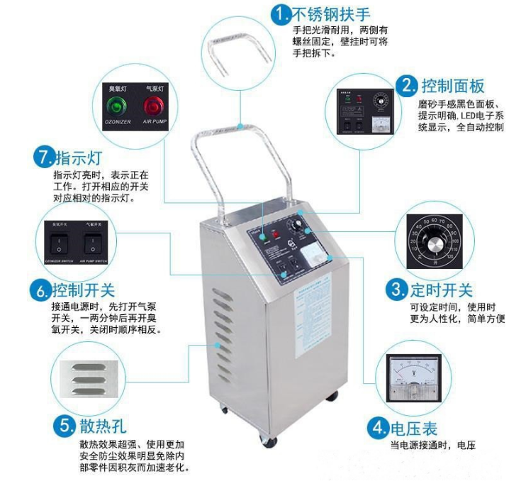 小型臭氧機(jī)，HY-002-3A,HY-001-5A臭氧發(fā)生器純水殺菌消毒
